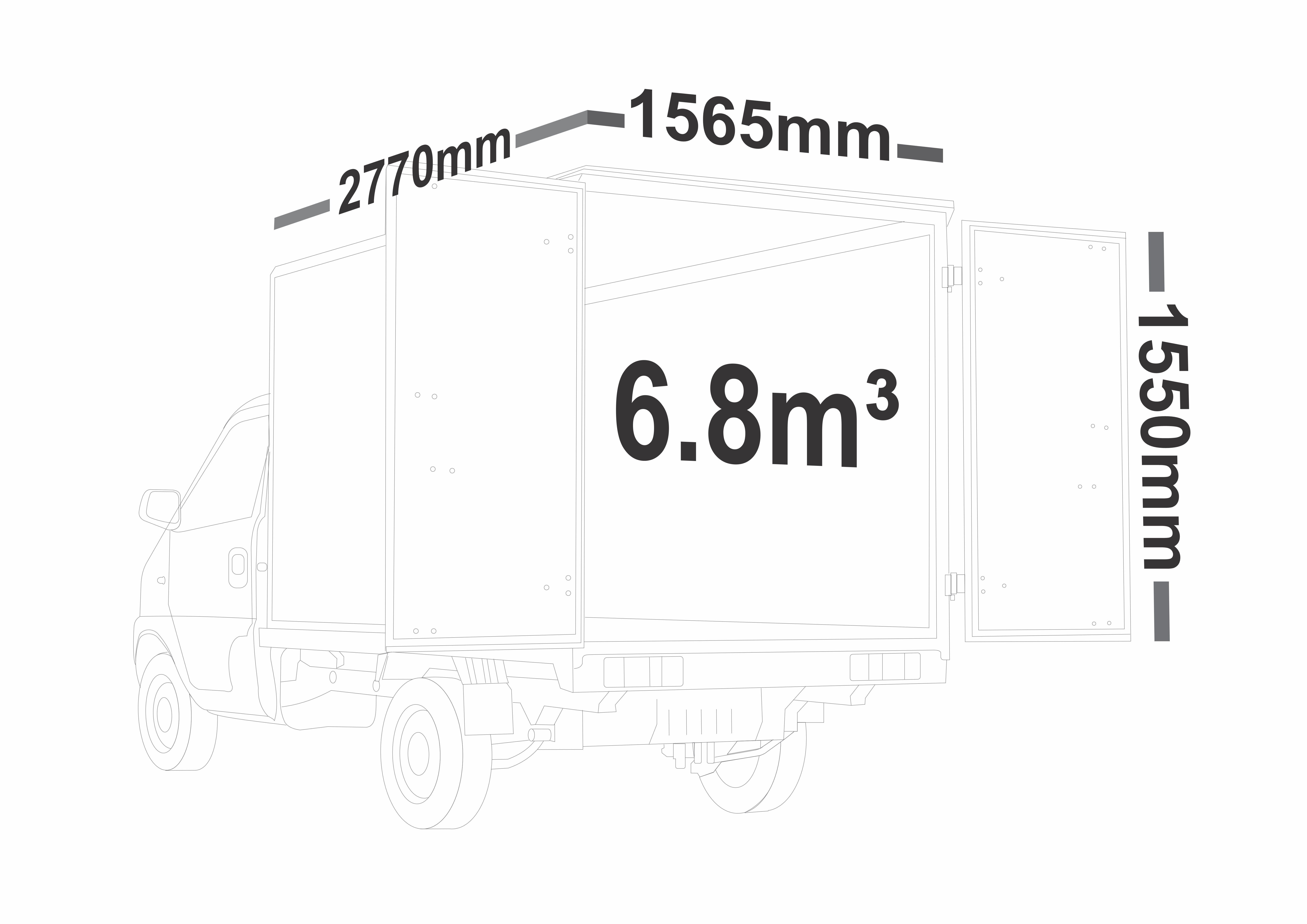 Dimensões do SERES 3 EC31